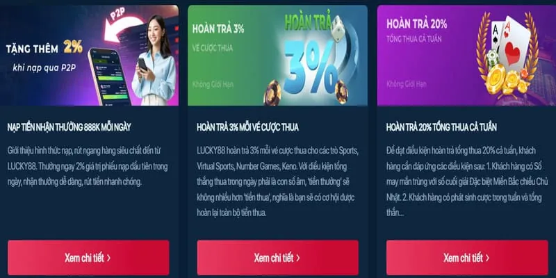 Tính năng bảo mật của nền tảng Letou1